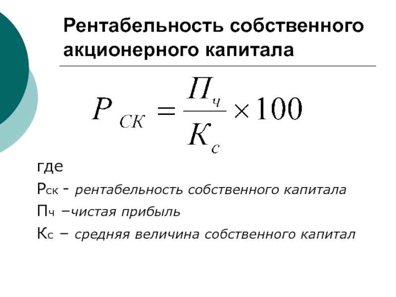 Определение доходности капитала