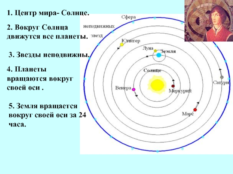 Создал новую картину мира по которой земля и все планеты движутся вокруг солнца тест