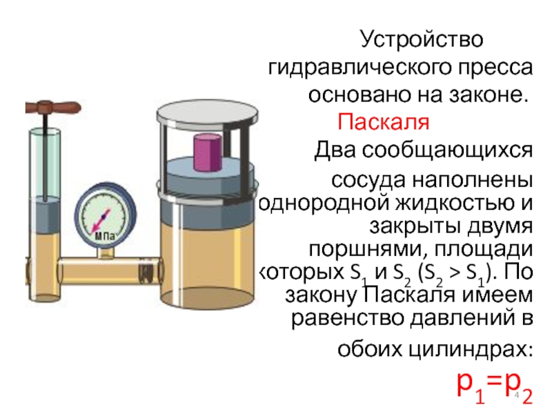 Гидравлический пресс проект