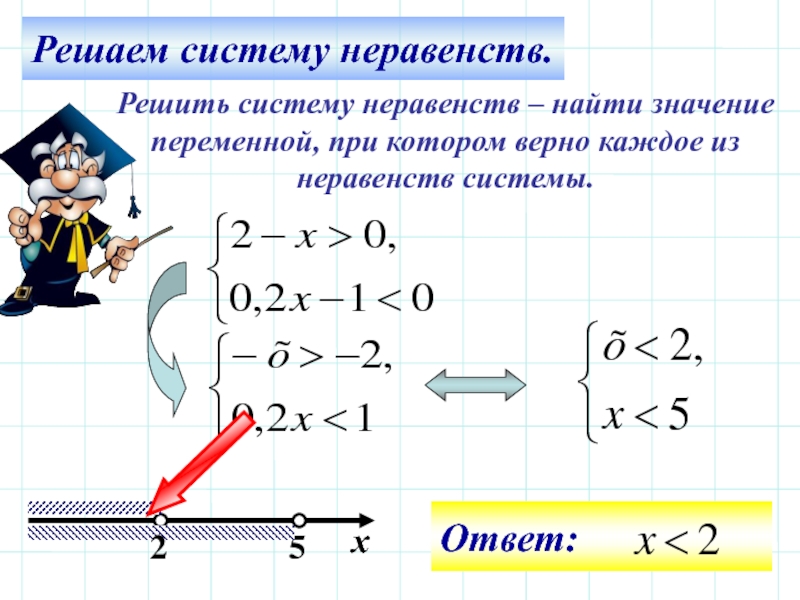 Система 2 неравенств. Запишите алгоритм решения системы неравенств с одной переменной. Алгоритм решения системы неравенств с одной переменной. Найдите решение системы и совокупности неравенств. Решение систем неравенств с одной переменной.