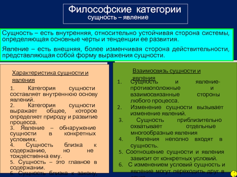 Сущность в философии это