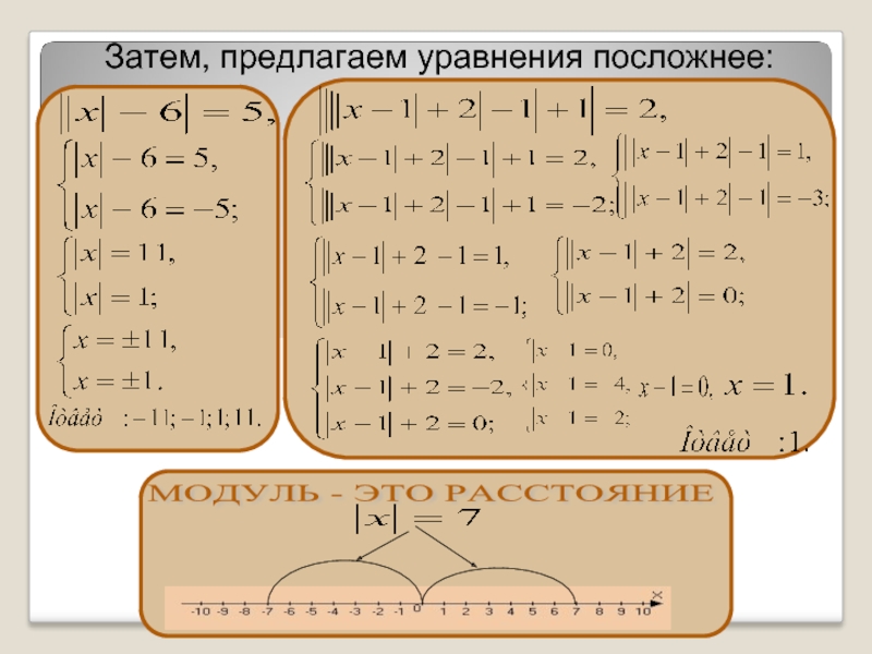 Модуль ч 1. Решение уравнений содержащих переменную под знаком модуля. Решение уравнений с переменной под знаком модуля. Уравнения содержащие переменную под знаком модуля. Решение линейных уравнений с одной переменной с модулем.