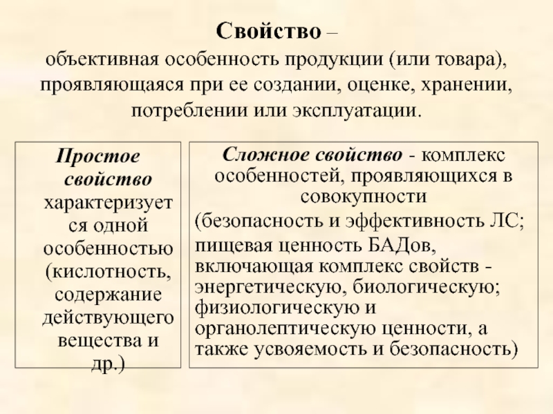 Объективная особенность. Свойства как объективная особенность продукции. Объективные характеристики товара. Объективная особенность товара. Особенности продукции.