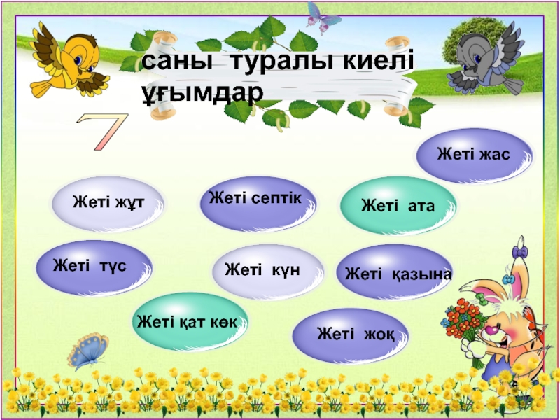 7 саны. Киелі сандар презентация. Киелі сандар құпиясы презентация. Сандар сөйлейді презентация.