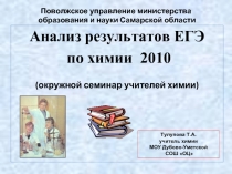 Анализ результатов ЕГЭ по химии 2010 (окружной семинар учителей химии)