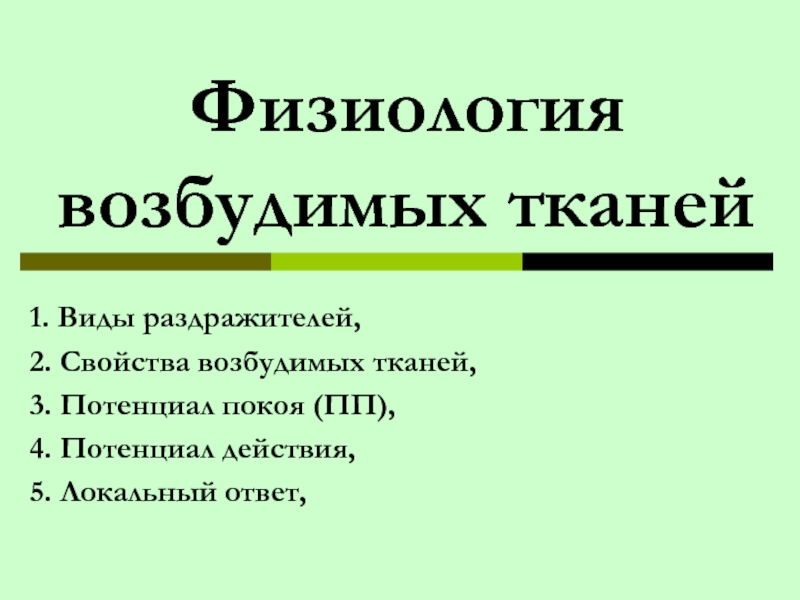 Физиология возбудимых тканей презентация