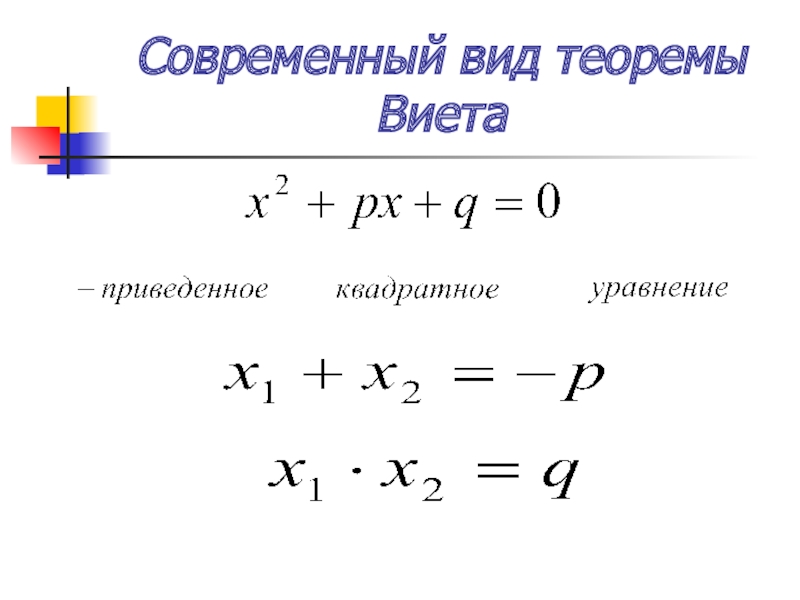 Виды теорем