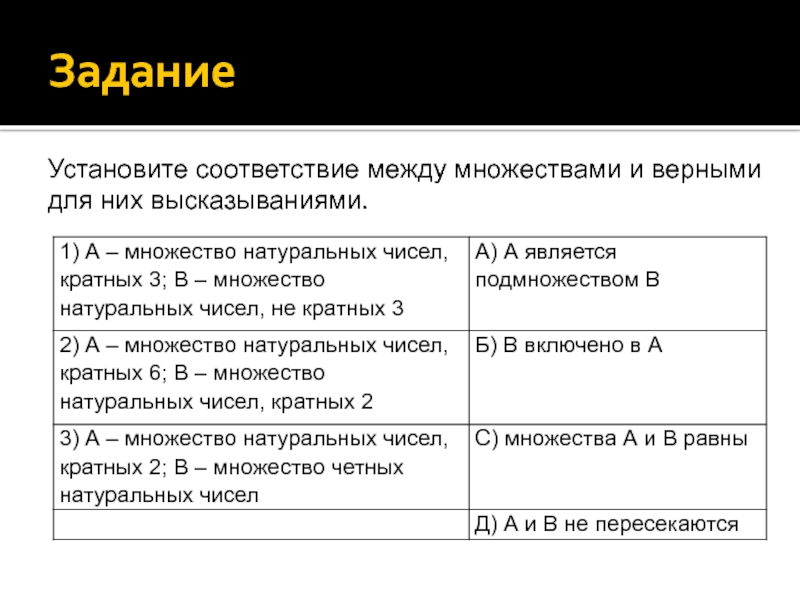 Соответствие между утверждениями. Установите соответствие между множествами. Задачи на соответствие между множествами. Установи соответствие между множествами. Соответствия между множествами.