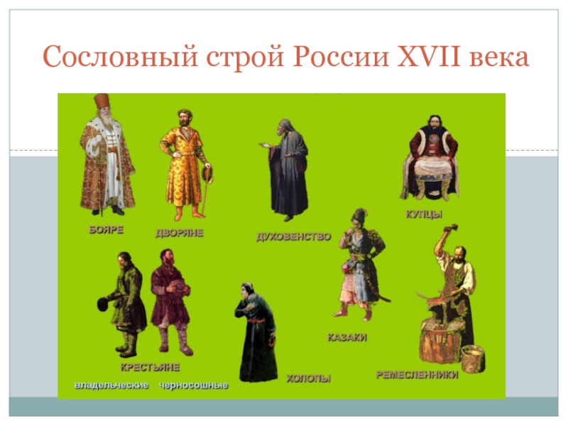 Презентация Сословный строй России XVII века