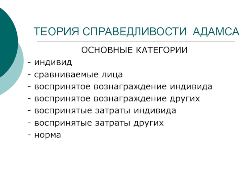 Категория индивид. Теория справедливости мотивации Адамса. Основные виды расходов индивида. Виновные лица индивид категории. Теория Справедливой цены.