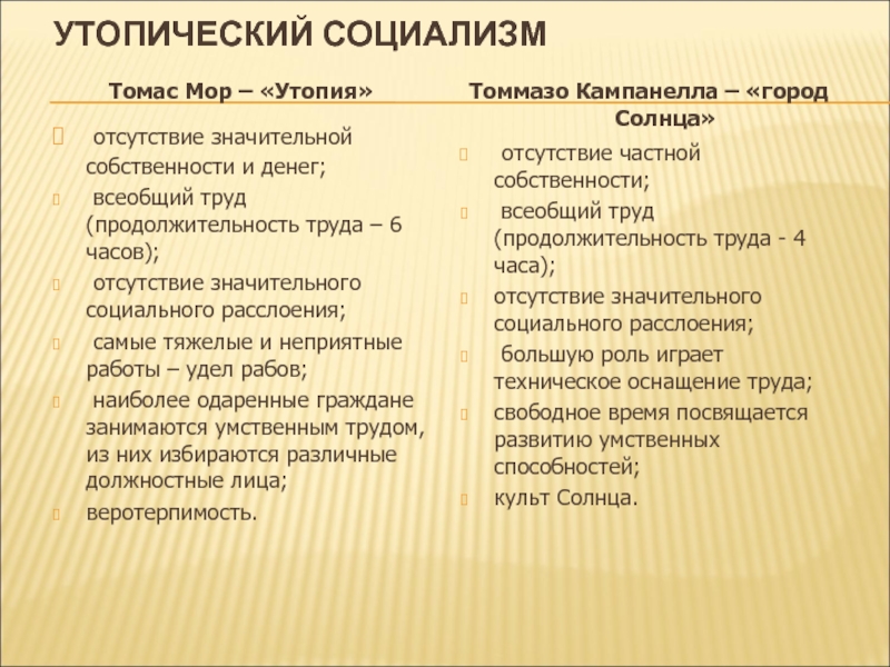 Утопические проекты т мора и т кампанеллы