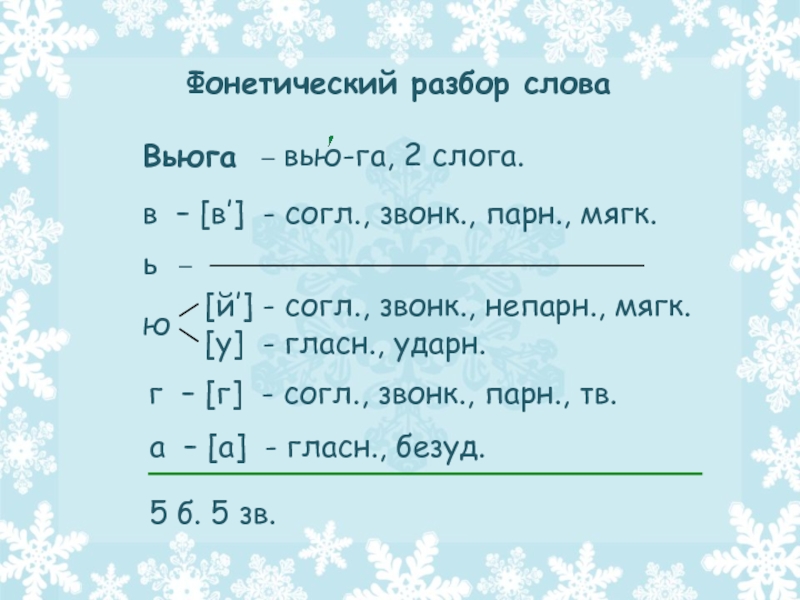 Слово вьюга сколько букв и звуков