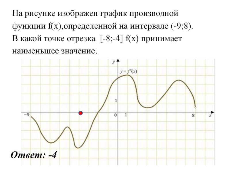 На рисунке изображен график функции y f x определенной на интервале 9 8