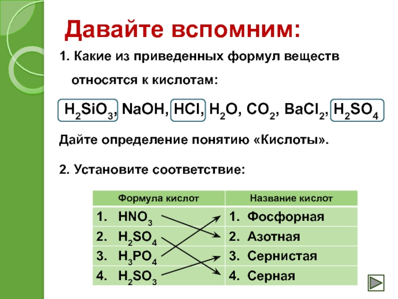 К классу кислот относится вещество формула которого