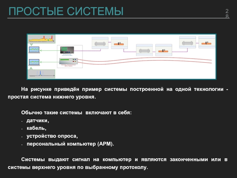 Простые системы. Примеры простых систем. Простая система. Простые системы это системы. Простейшая система.