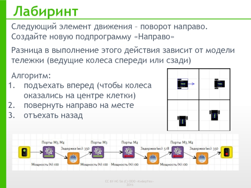 Трик студио уроки презентация