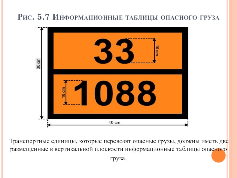 Информационная таблица 7 класс. Информационная табличка опасного груза. Информационная таблица опасного груза. Информационная таблица для перевозки опасных грузов. Табличка опасный груз 1965.