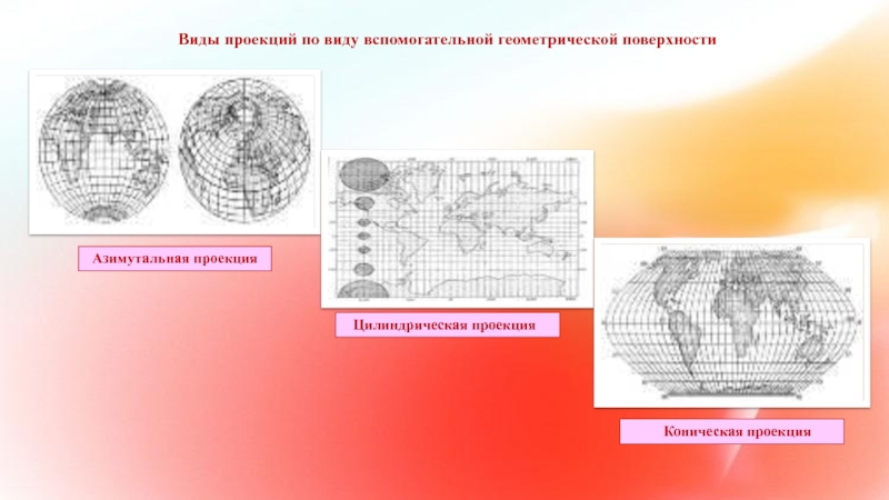 Проекция таблиц. Проекции по виду вспомогательной поверхности. Проекции по типу вспомогательной поверхности. Виды вспомогательных проекций. Класс проекции по виду вспомогательной геометрической поверхности.