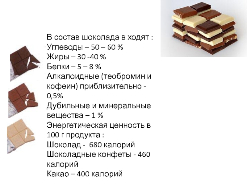 Шоколад ценность