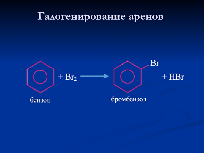 Галогенирование. Галогенирование бензола механизм. Арены галогенирование. Галогенирование бензола на свету механизм. Галогенирование толуола на свету.