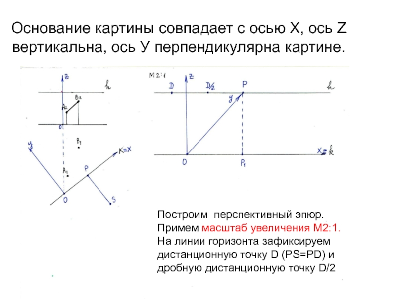 21 основание