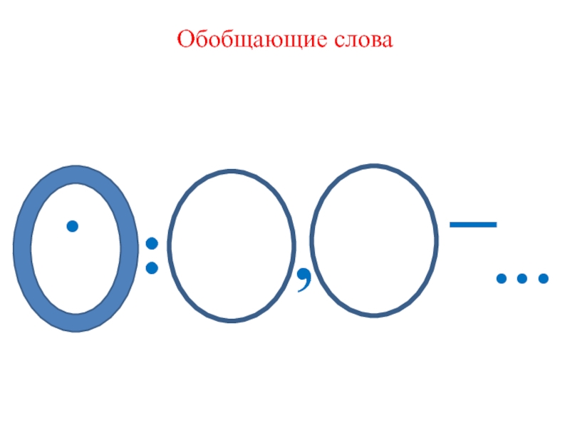 Найди обобщающее слово. Обобщающее слово онлайн. Было это обобщающее слово. Кожа рисунок обобщающее слово. Обобщающие слова из учебника истории.