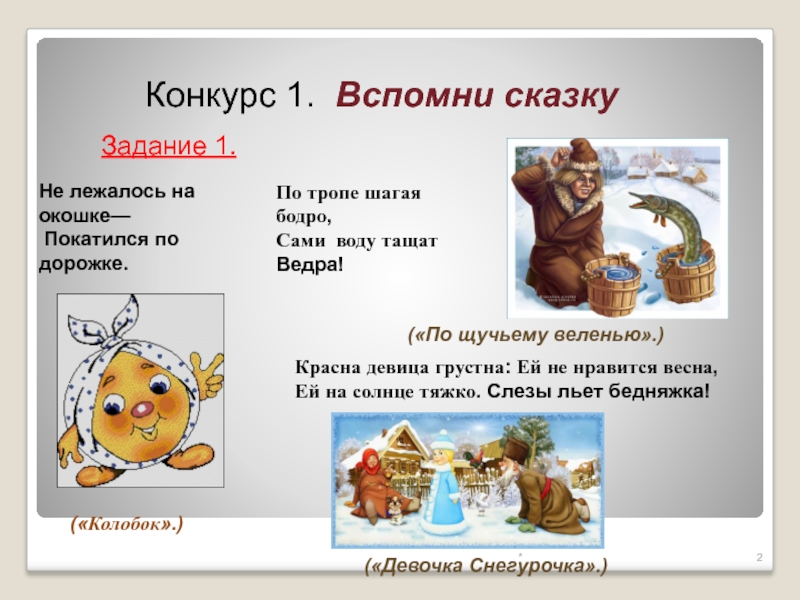 Вспомни название сказки. Сказка не лежалось на окошке покатился. По тропе шагая бодро сами воду тащат ведра. Не лежалось на окошке покатился по дорожке красна девица грустна. Сказка по тропе шагая бодро сами воду тащат ведра.