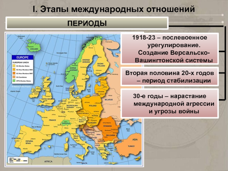 Планы послевоенного устройства мира версальско вашингтонская система