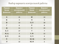 Проведение контрольной работы по психологии