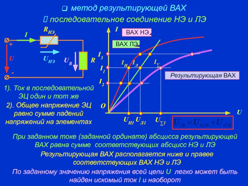 Вах тт схема