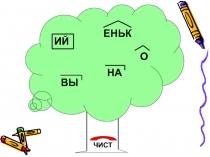 Образование сложных слов