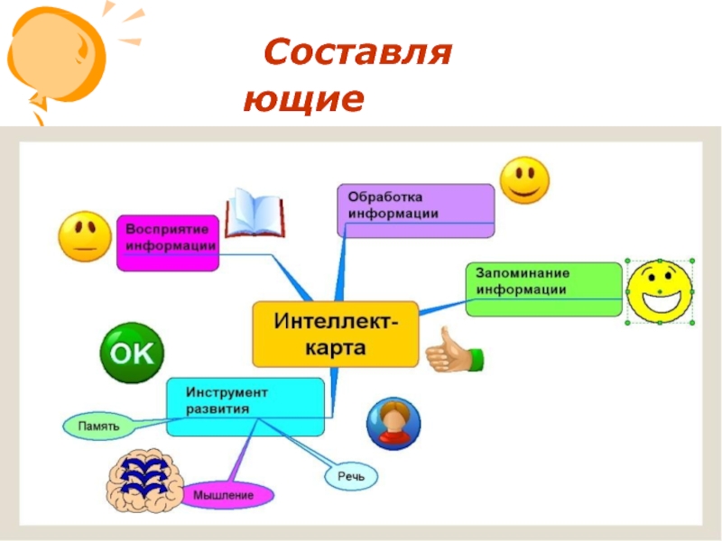 Относительные и абсолютные ссылки интеллект карта