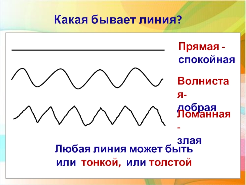 Линии бывают. Какие бывают линии. Различные виды линий. Какие виды линий существуют. Характер линий в рисунке.