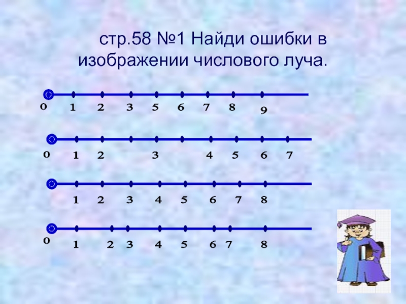 Числовой отрезок 4. Числовой Луч 1 класс задания. Изображение чисел на числовом Луче. Задачи на числовом Луче. Задания для дошкольников математика числовой Луч.