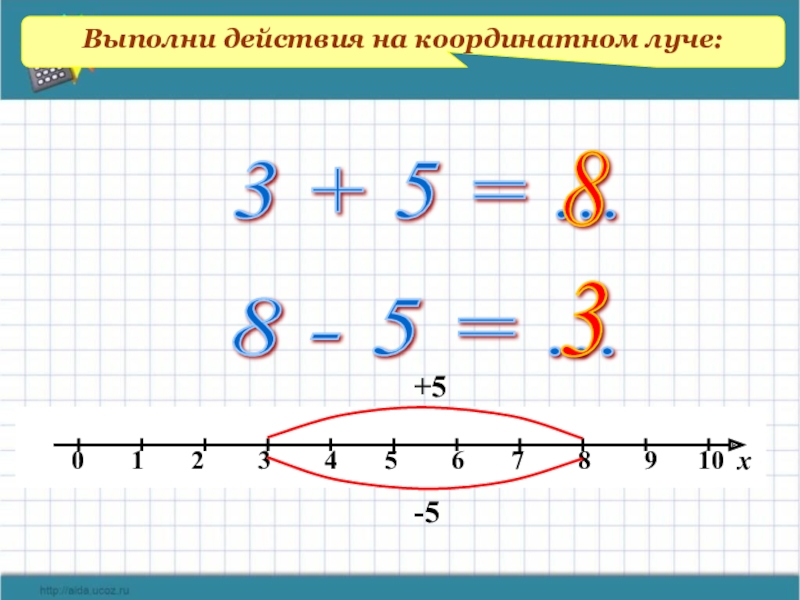 7 8 на координатном луче. Выполни действия выполни действия. Свойства вычитания на координатном Луче. Изобразите на координатном Луче вычитание. Изобразите на координатном Луче вычитание 3 из 8.