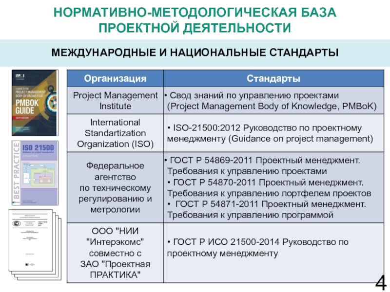 Гост р 54870 2011 требования к управлению портфелем проектов