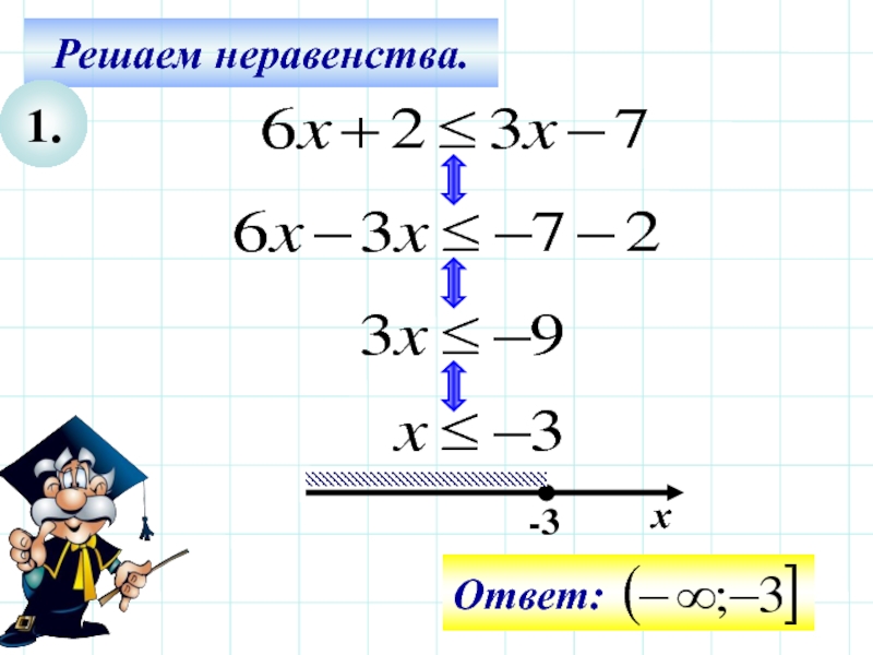 Решите неравенство 1 3. Решите неравенство. Как решаются неравенства. Решение неравенств 4 класс. Три неравенства.