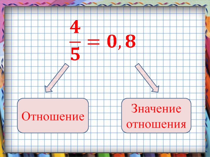 Презентация отношения 6 класс математика