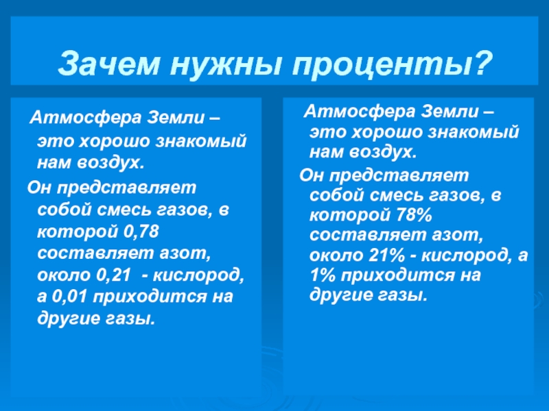 Атмосфера представляет собой смесь газов