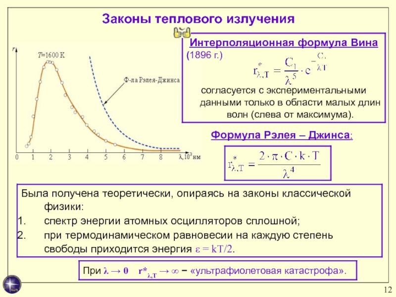 Распределение рэлея