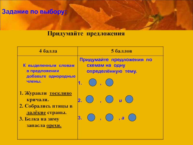 В предложении 4 представлено описание. Предложение со словом балл. Журавли кричали тревожно и тоскливо однородные члены предложения. Загадки с однородными членами- предложениями. Придумать предложение с определенным количеством слов.