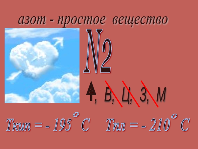 Азот как простое вещество