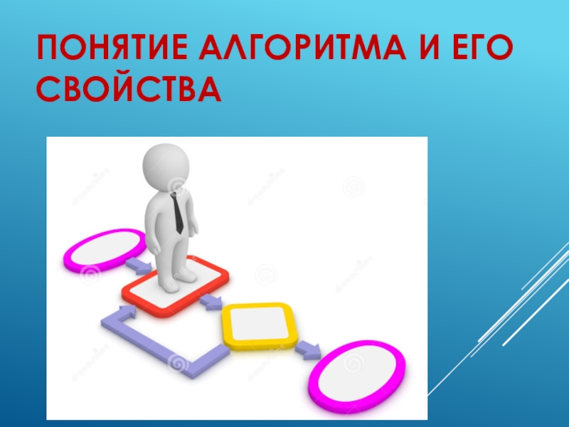 Понятия алгоритмизации. Понятие алгоритма. Понятие алгоритма в информатике. 1. Понятие алгоритма. Понятие алгоритма картинки.