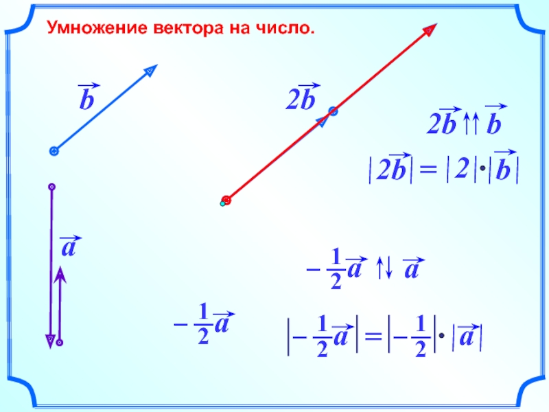 Скалярное произведение векторов 9 класс презентация атанасян