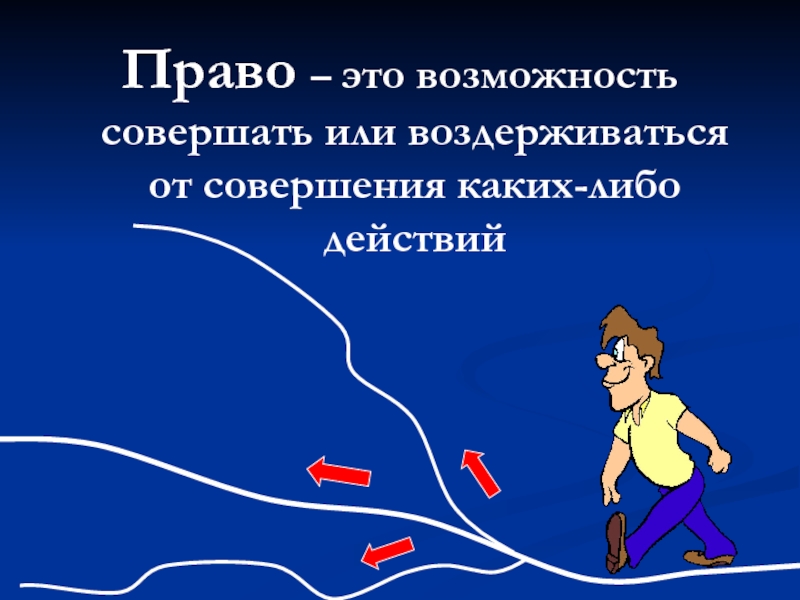 Возможность совершать. Право. Право это возможность совершать. Обязательство воздерживаться от совершения какого-либо действия. Право на совершение каких либо действий.