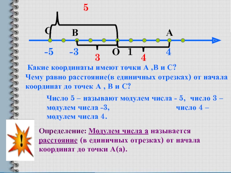 Расстояние от начала координат до точки формула