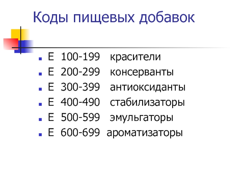 100 съедобное. Е100 пищевая добавка. Е500 пищевая добавка. Е-100-199 краситель. Е600-699.