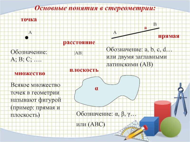 Аксиомы стереометрии рисунки