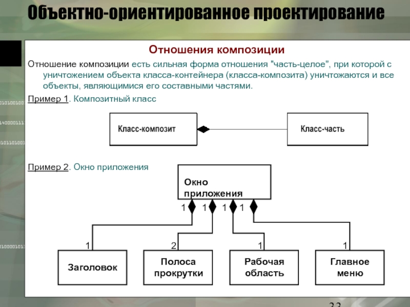 Проектно ориентированный проект