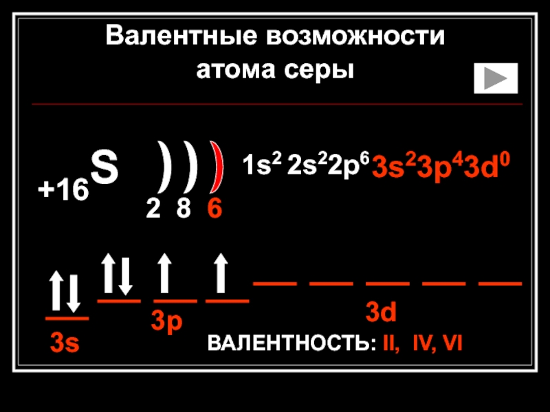 Валентность серы 4. Валентные возможности атома серы. Валентные возможности серв. Валентные возможности атомов. Валентные возможности.